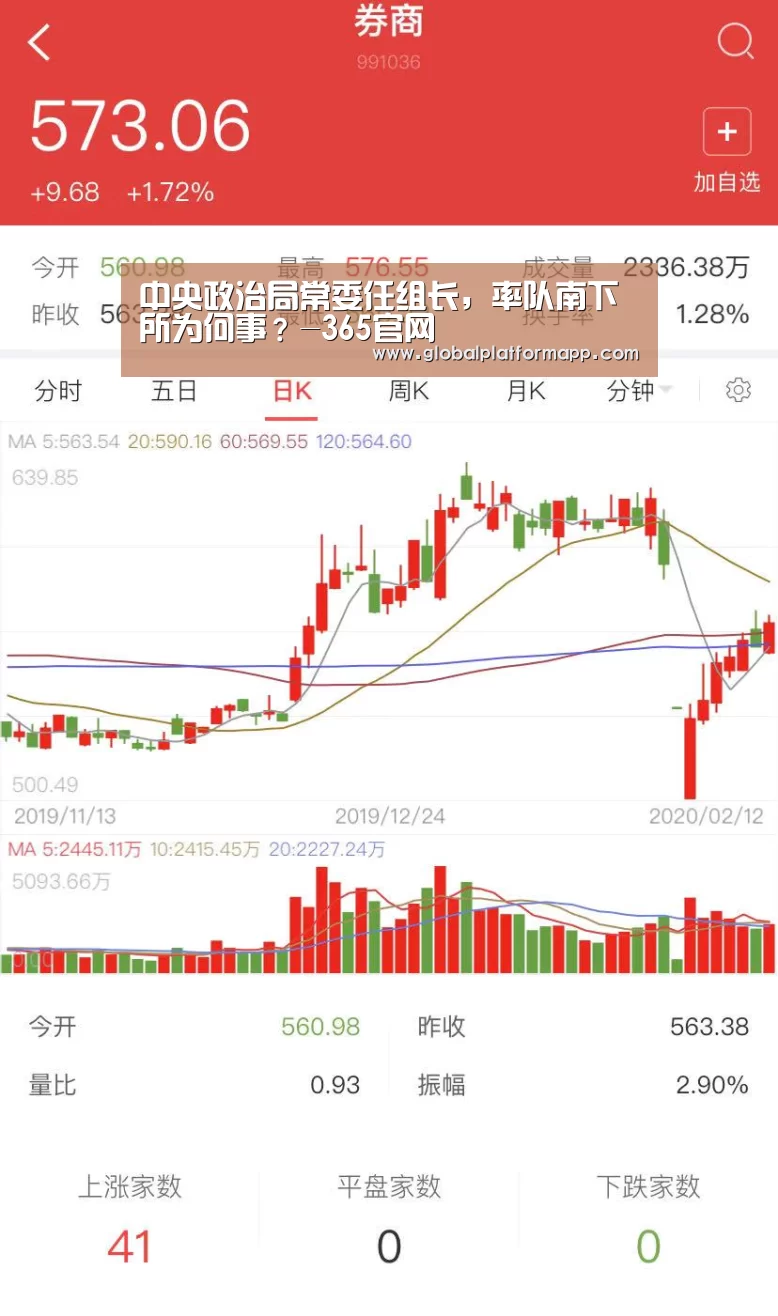 中央政治局常委任组长,率队南下所为何事?-365官网(图3) 英国正版365官方网站