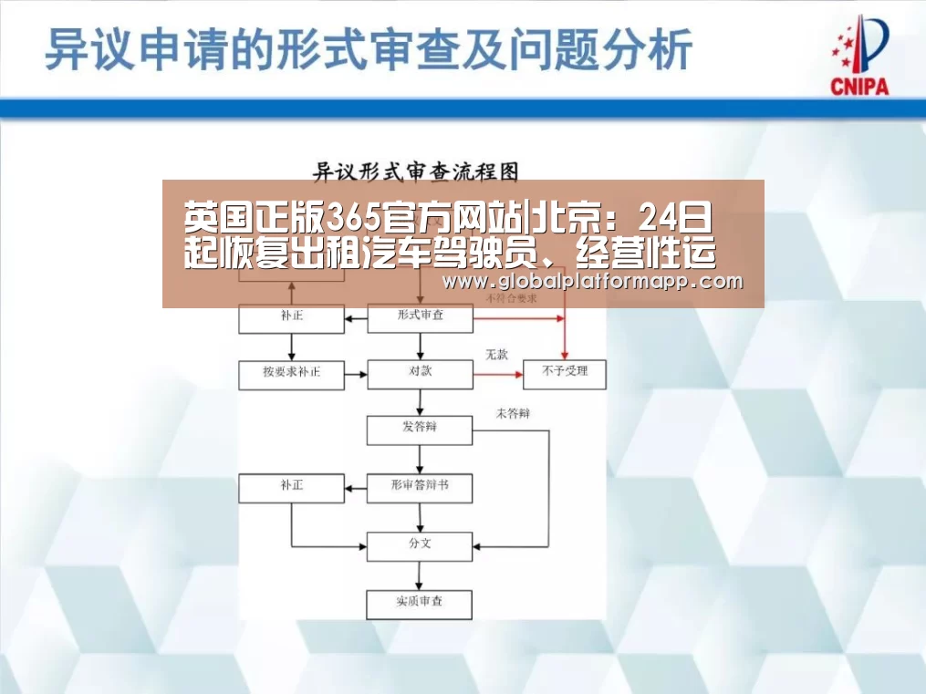 英国正版365官方网站|北京:24日起恢复出租汽车驾驶员、经营性运输驾驶员从业资格考试(图2) 英国365集团