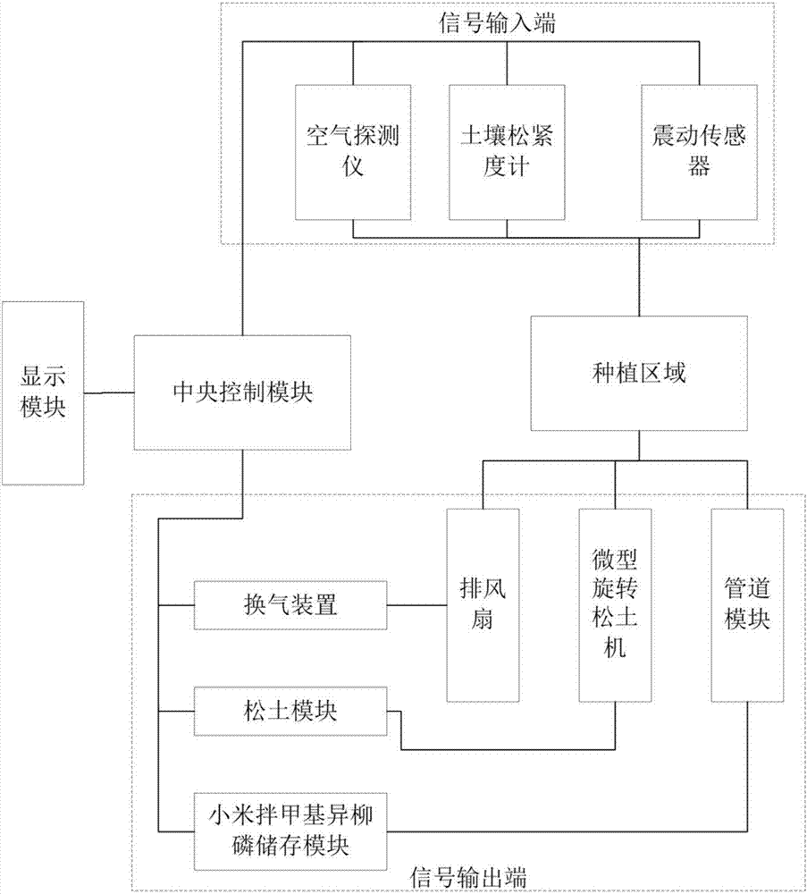 英国正版365官方网站|冯潇霆:怎么输就怎么赢回来 队友求胜欲望很强(图2) 英国正版365官方网站