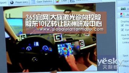英国上市公司365