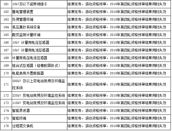 FIFA排名:国足升4位第72亚洲第8 遭卡塔尔反超:英国上市公司365(图1) 英国上市公司365
