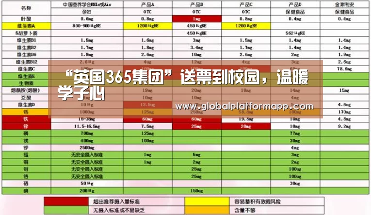 “英国365集团”送票到校园,温暖学子心(图2) 英国365集团